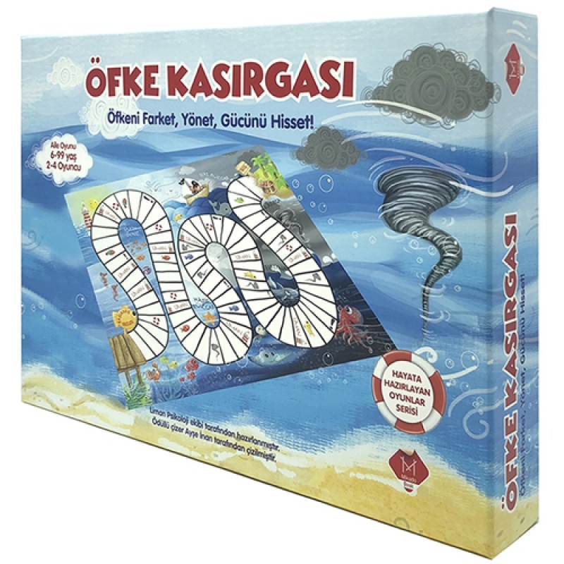 Öfke Kasırgası Öfke Kasırgası