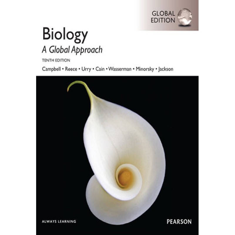 Biology Biology
