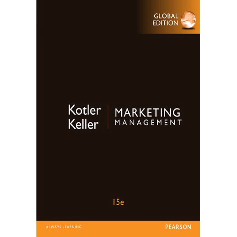 Marketing Management Marketing Management