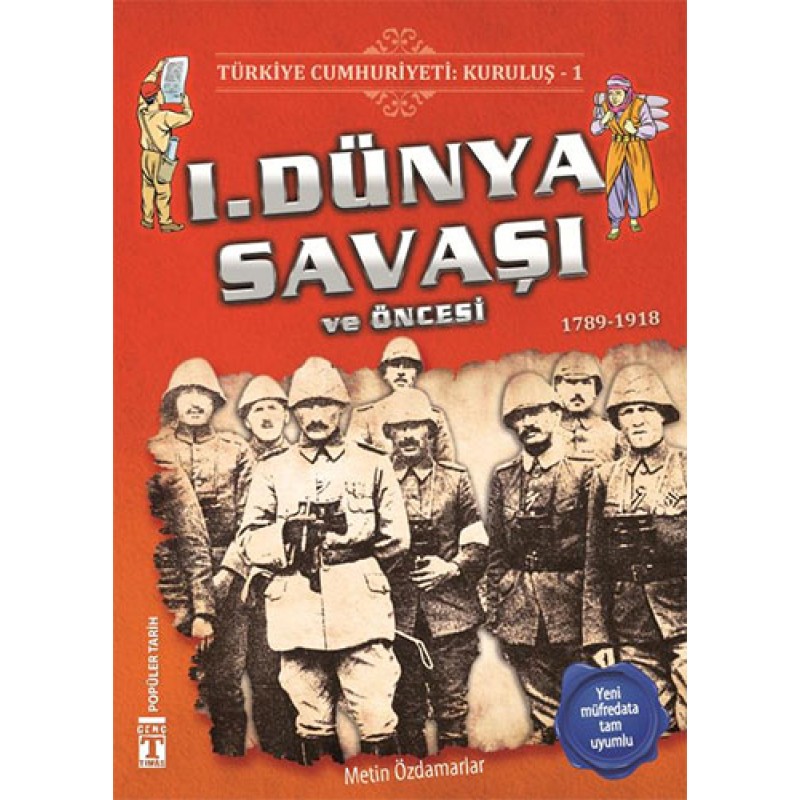 Türkiye Cumhuriyeti: Kuruluş 1 - 1. Dünya Savaşı ve Öncesi Türkiye Cumhuriyeti: Kuruluş 1 - 1. Dünya Savaşı ve Öncesi