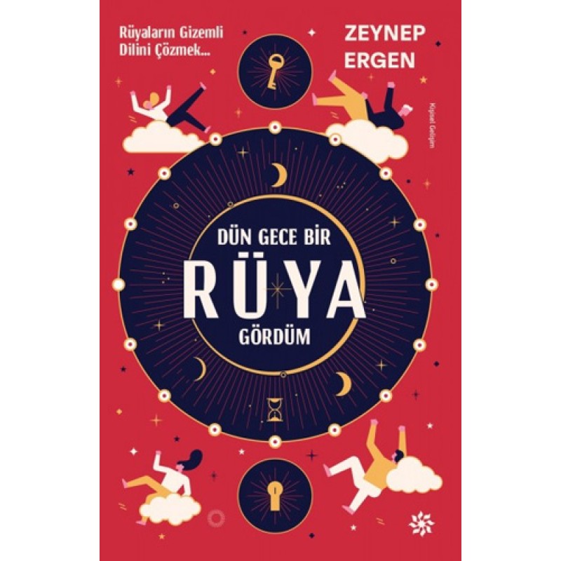 Dün Gece Bir Rüya Gördüm Dün Gece Bir Rüya Gördüm