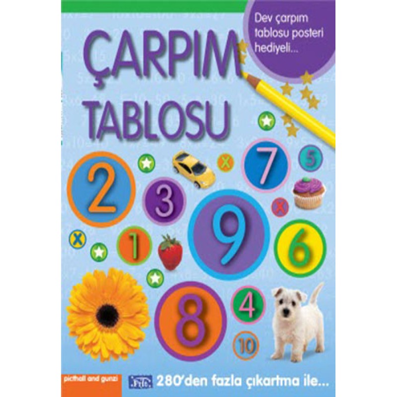 Çarpım Tablosu Çarpım Tablosu