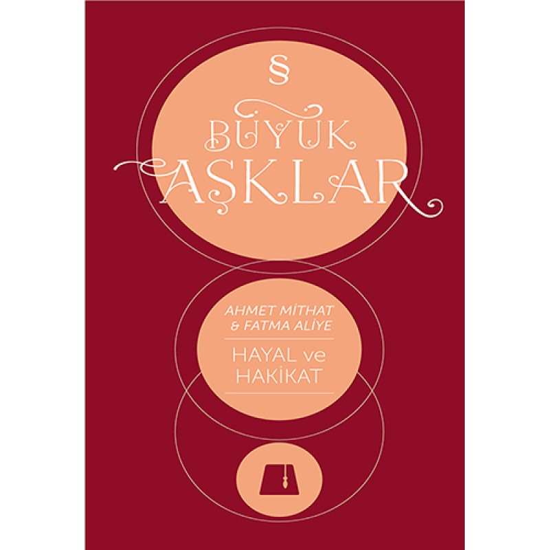 Hayal ve Hakikat