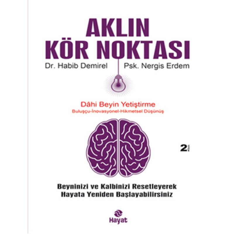 Aklın Kör Noktası