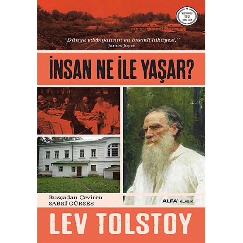 İnsan Ne İle Yaşar? İnsan Ne İle Yaşar?