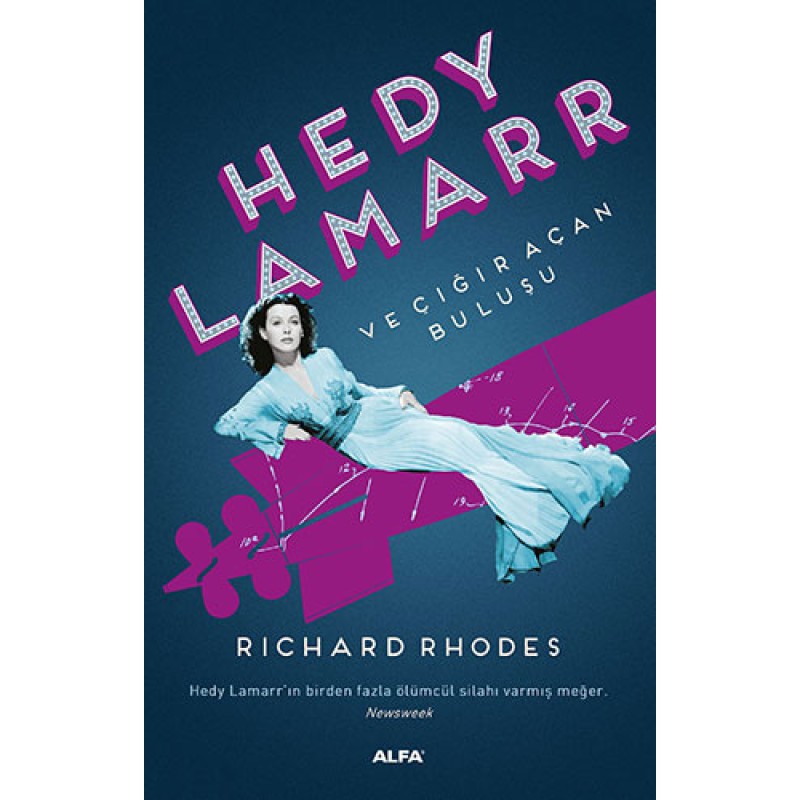 Hedy Lamarr Hedy Lamarr