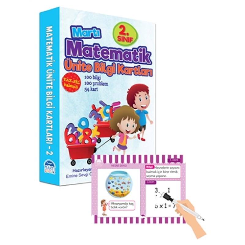 2. Sınıf Matematik Ünite Bilgi Kartları