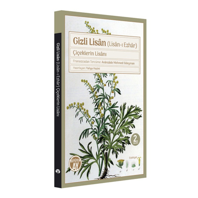 Gizli Lisan (Lisan-ı Ezhar)