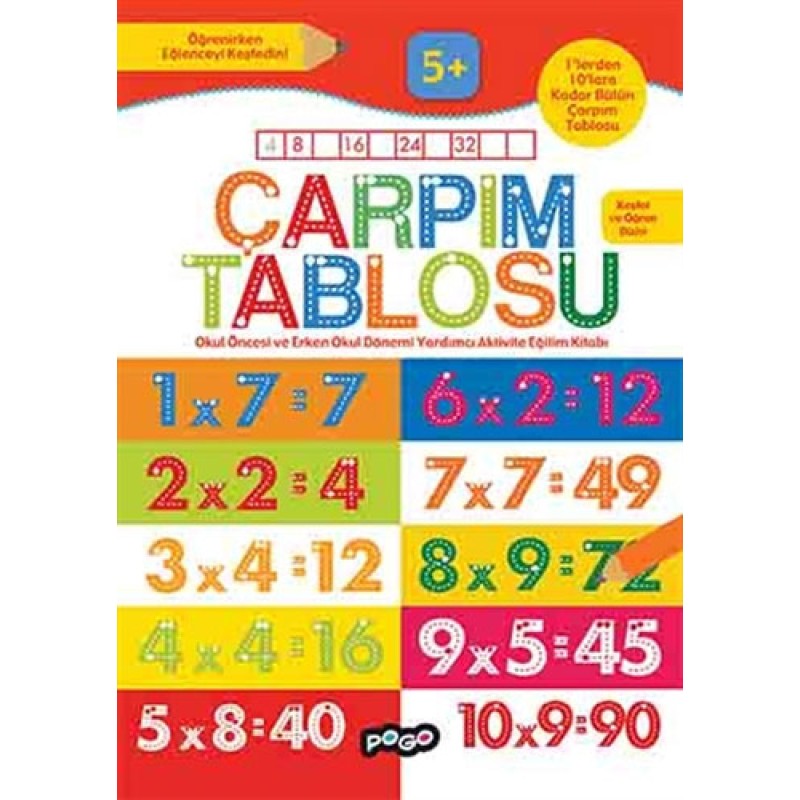 Çarpım Tablosu Çarpım Tablosu