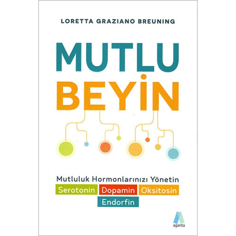 Mutlu Beyin