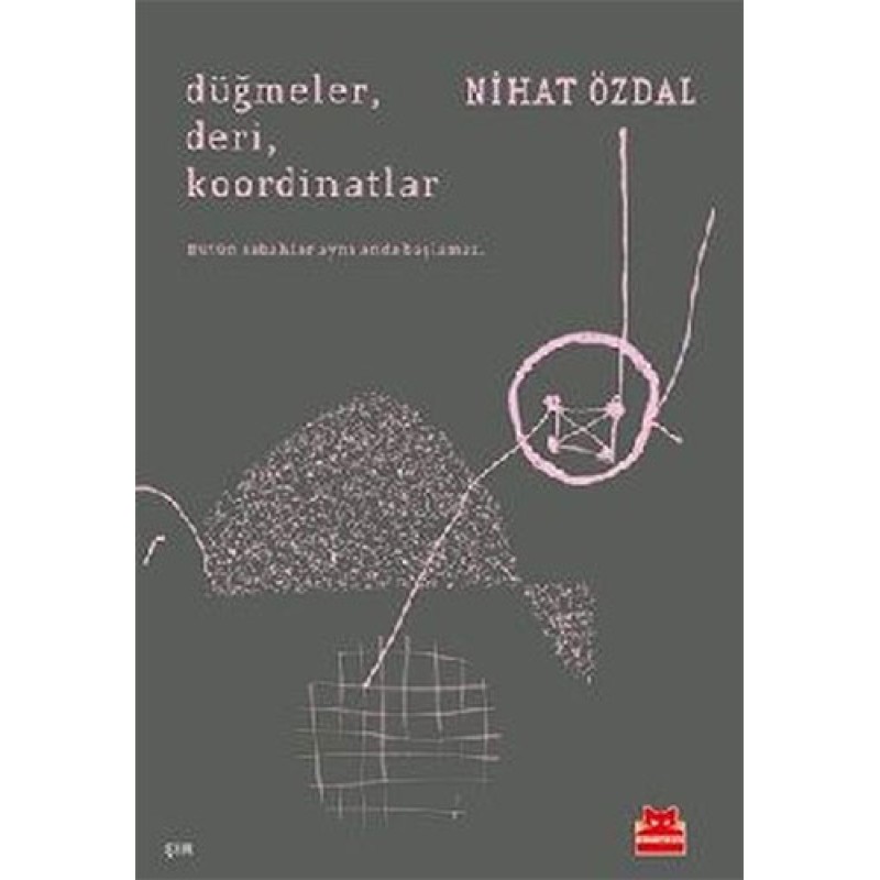 Düğmeler, Deri, Koordinatlar Düğmeler, Deri, Koordinatlar