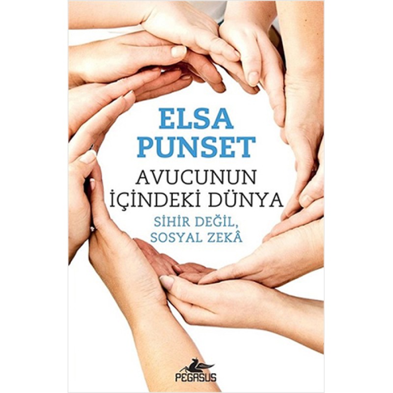 Avucunun İçindeki Dünya Avucunun İçindeki Dünya