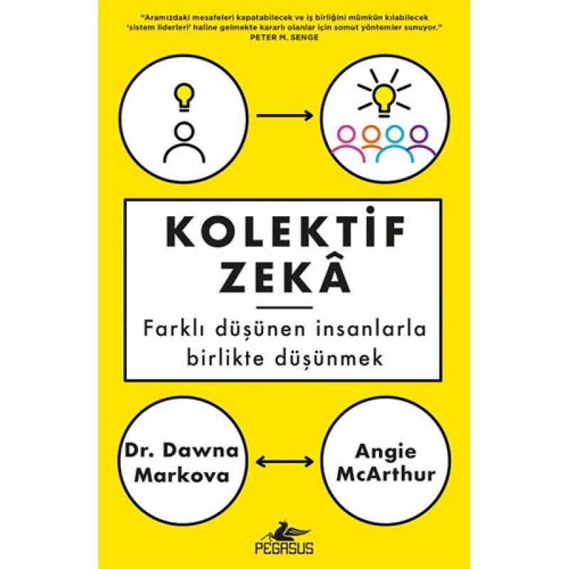 Kolektif Zeka Kolektif Zeka