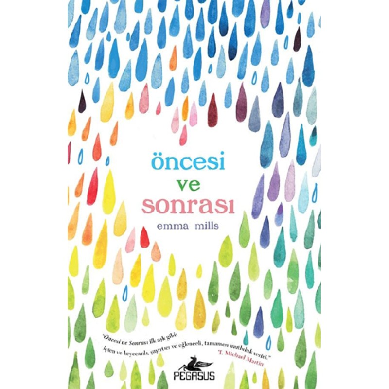 Öncesi ve Sonrası Öncesi ve Sonrası