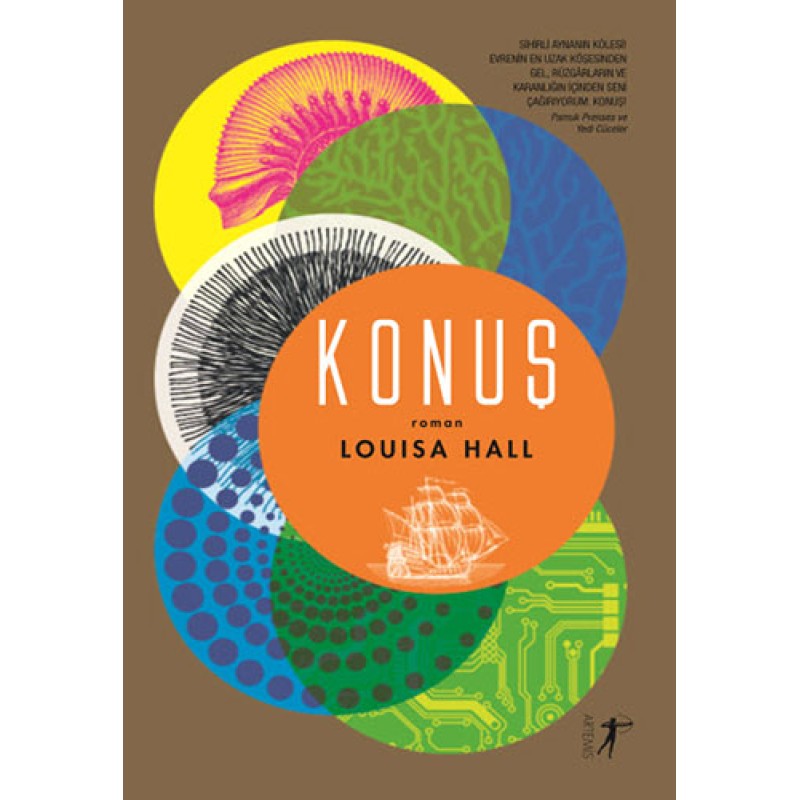 Konuş Konuş