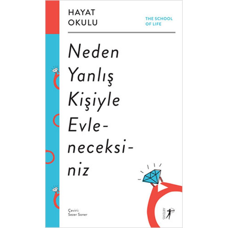 Hayat Okulu - Neden Yanlış Kişiyle Evleneceksiniz Hayat Okulu - Neden Yanlış Kişiyle Evleneceksiniz