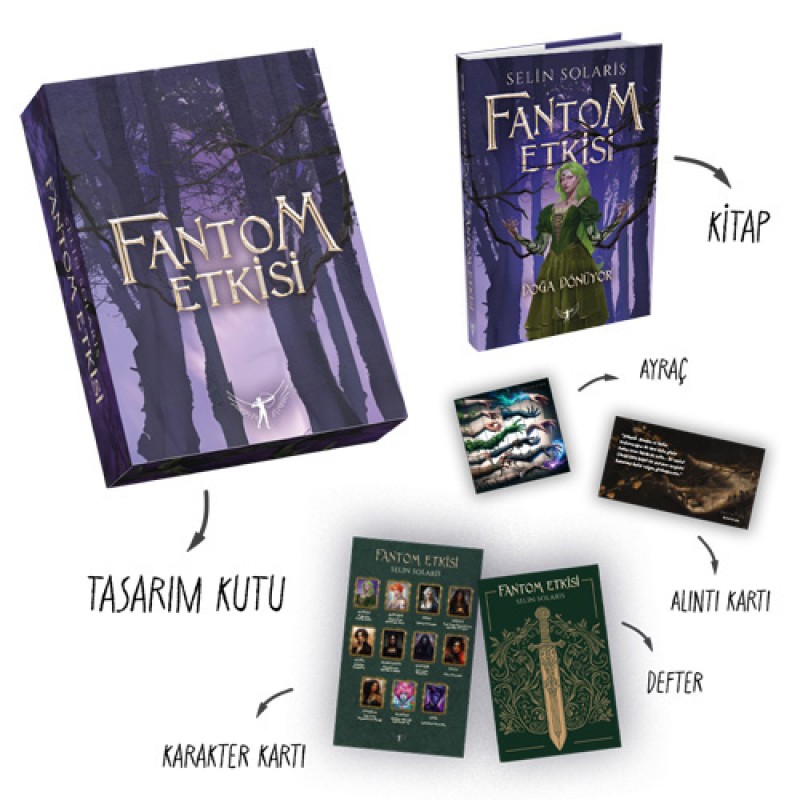 Fantom Etkisi - Doğa Dönüyor Kutulu Set (Ciltli) Fantom Etkisi - Doğa Dönüyor Kutulu Set (Ciltli)