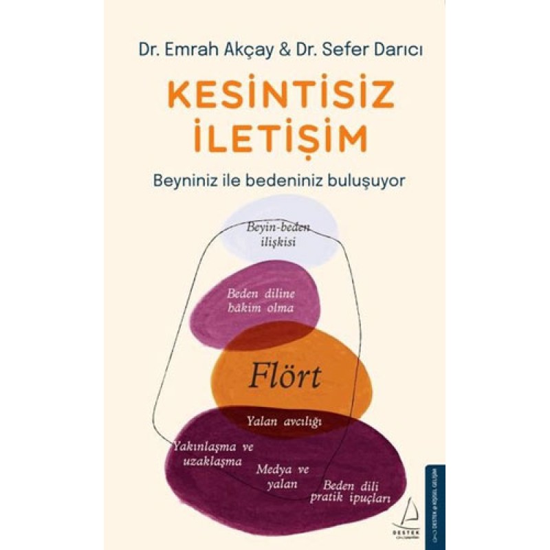 Kesintisiz İletişim