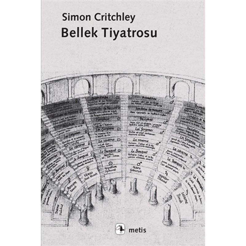 Bellek Tiyatrosu Bellek Tiyatrosu