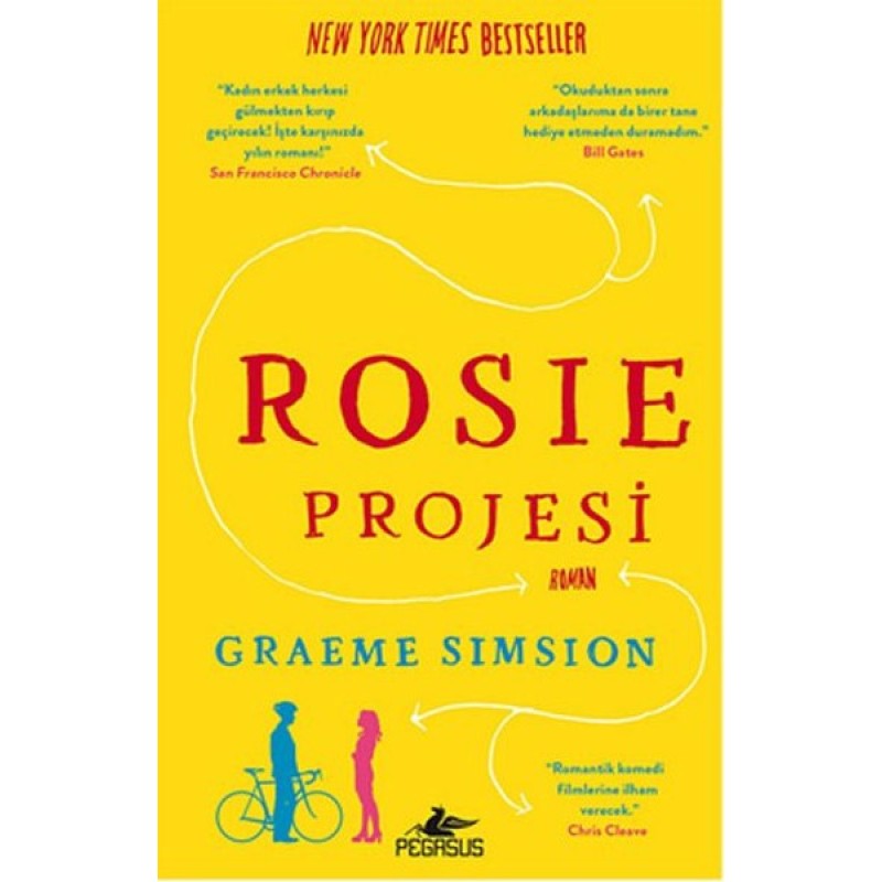 Rosie Projesi Rosie Projesi