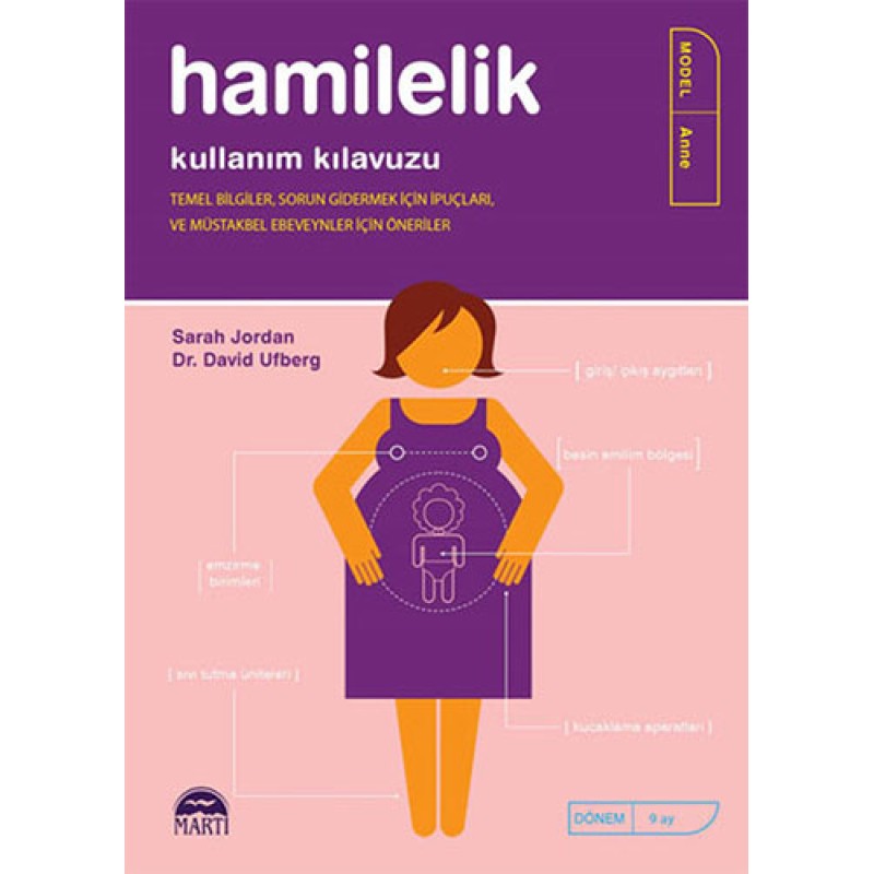 Hamilelik Kullanım Kılavuzu Hamilelik Kullanım Kılavuzu
