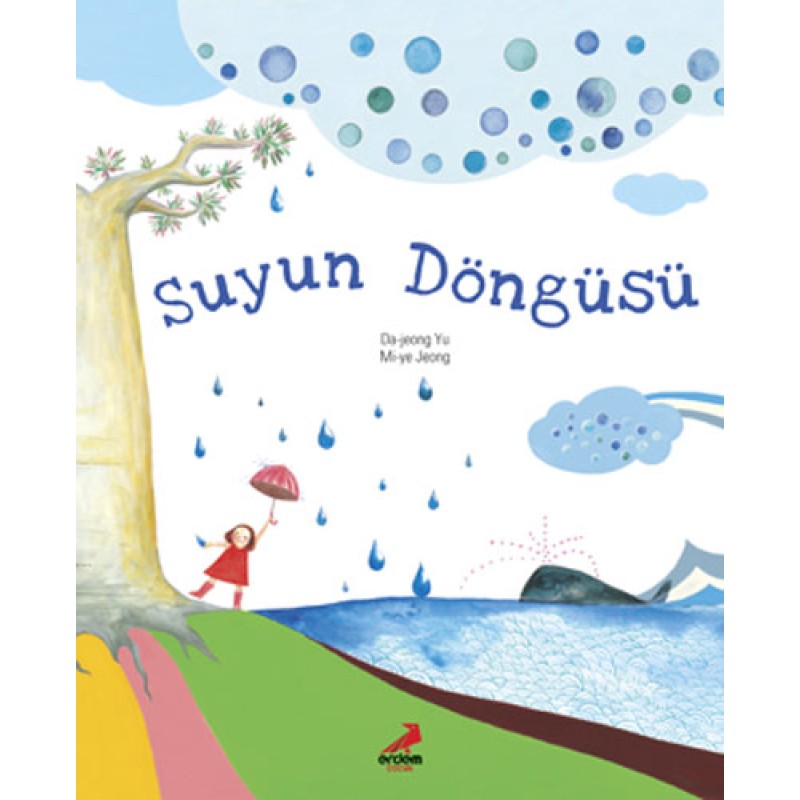 Suyun Döngüsü Suyun Döngüsü