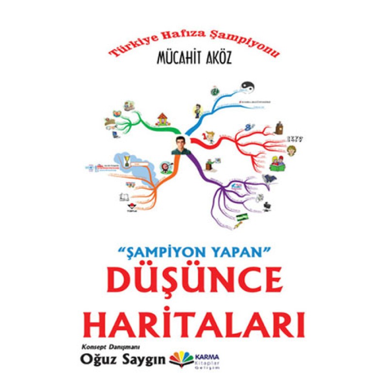 Şampiyon Yapan Düşünce Haritaları Şampiyon Yapan Düşünce Haritaları