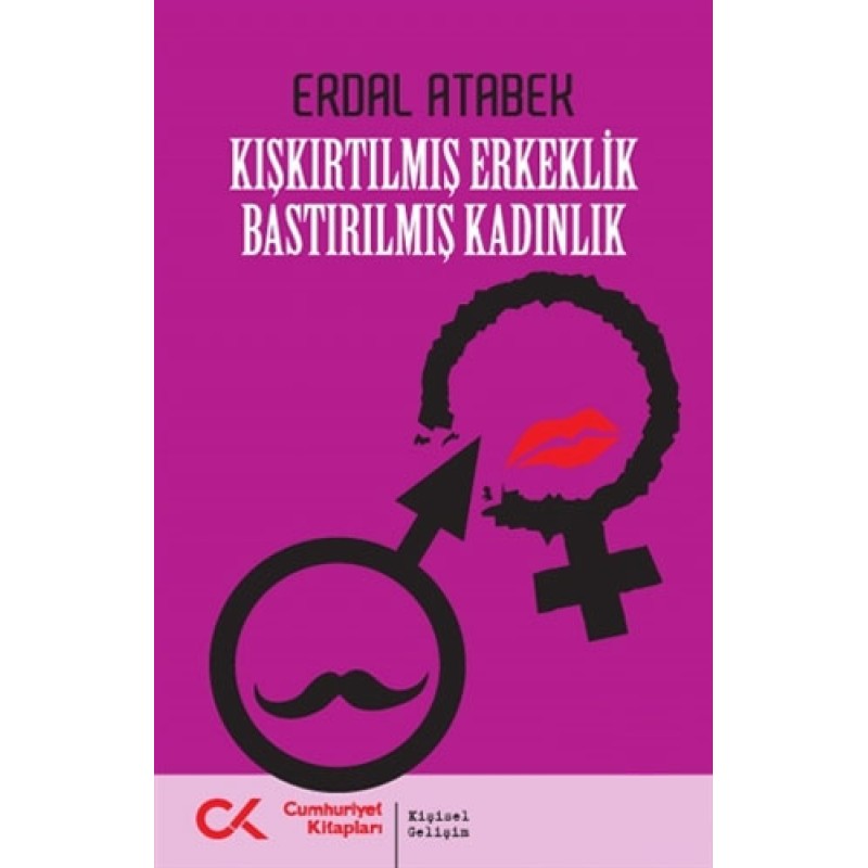 Kışkırtılmış Erkeklik Bastırılmış Kadınlık Kışkırtılmış Erkeklik Bastırılmış Kadınlık