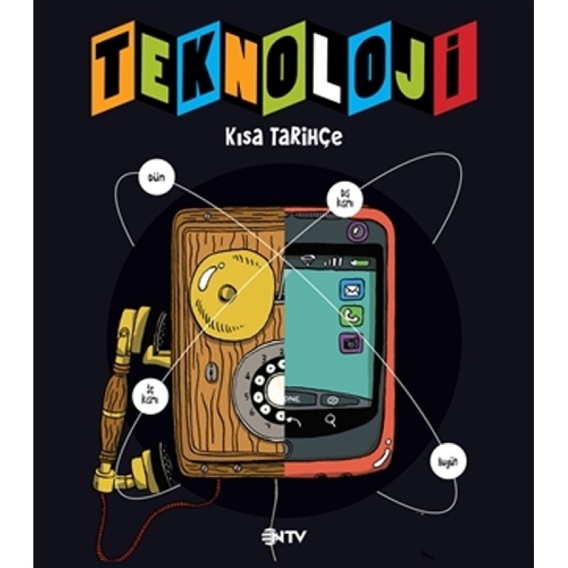 Teknoloji - Kısa Tarihçe