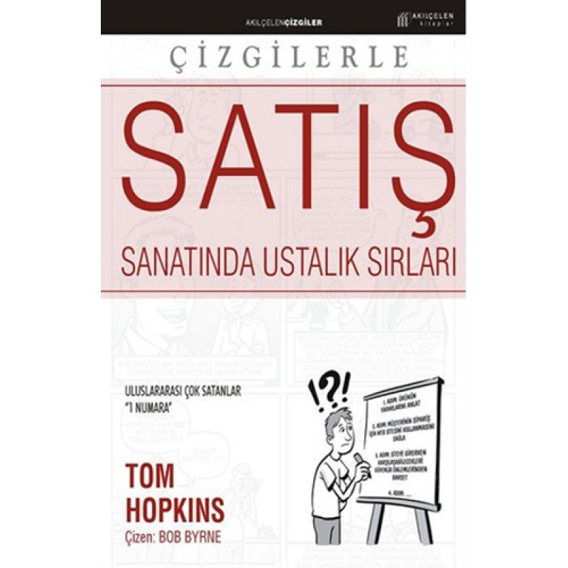 Çizgilerle Satış Sanatında Ustalık Sırları Çizgilerle Satış Sanatında Ustalık Sırları