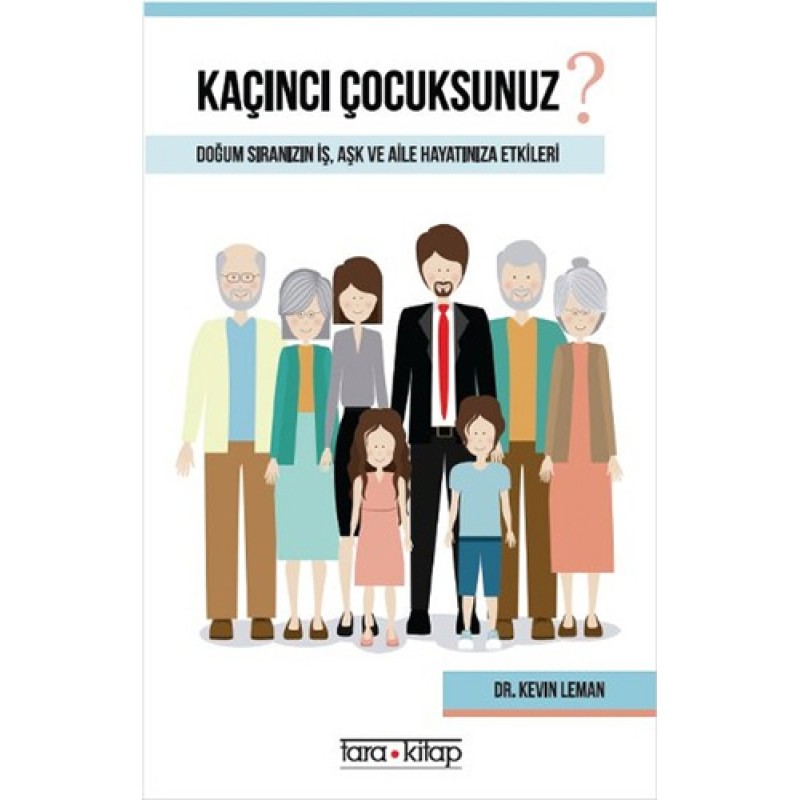 Kaçıncı Çocuksunuz? Kaçıncı Çocuksunuz?
