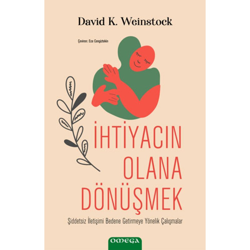 İhtiyacın Olana Dönüşmek İhtiyacın Olana Dönüşmek