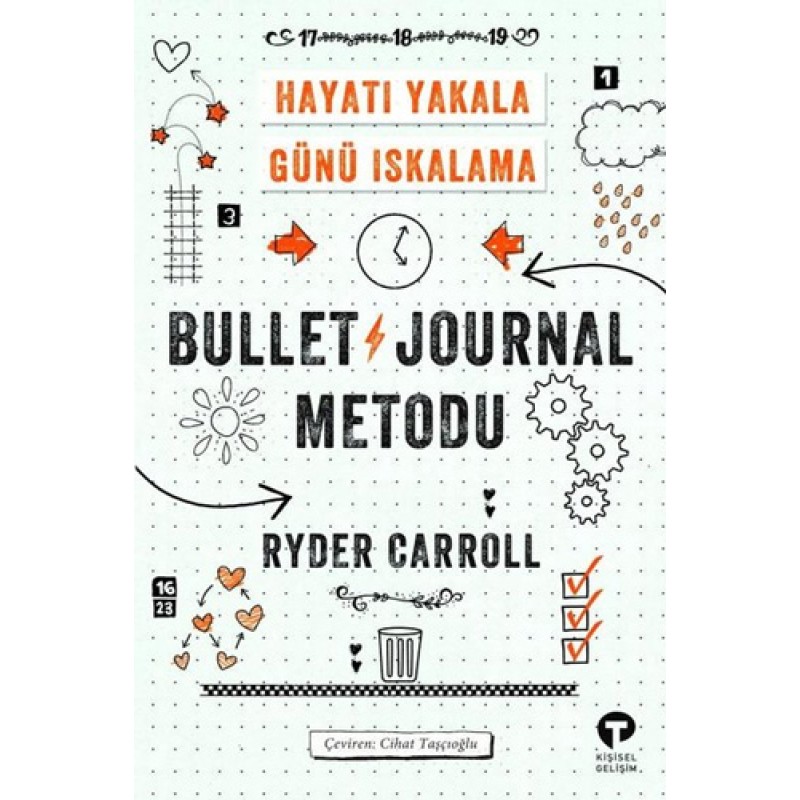 Bullet Journal Metodu Bullet Journal Metodu
