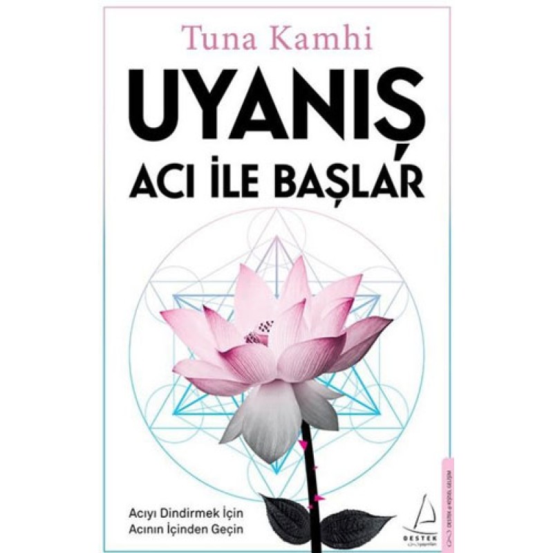 Uyanış Acı İle Başlar Uyanış Acı İle Başlar
