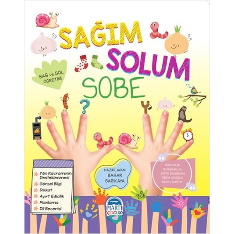Sağım Solum Sobe Sağım Solum Sobe