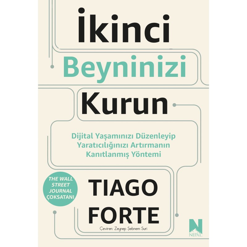 İkinci Beyninizi Kurun İkinci Beyninizi Kurun