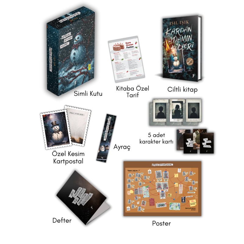 Kardan Adamın Külleri Kutulu Set (Ciltli) Kardan Adamın Külleri Kutulu Set (Ciltli)