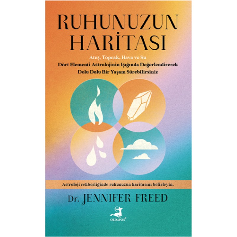 Ruhunuzun Haritası Ruhunuzun Haritası