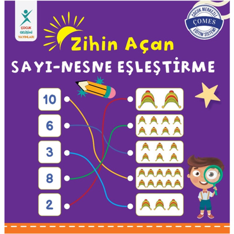 Zihin Açan Sayı-Nesne Eşleştirme Zihin Açan Sayı-Nesne Eşleştirme