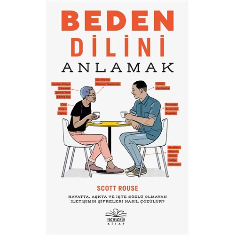 Beden Dilini Anlamak Beden Dilini Anlamak