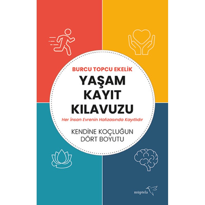 Yaşam Kayıt Kılavuzu Yaşam Kayıt Kılavuzu