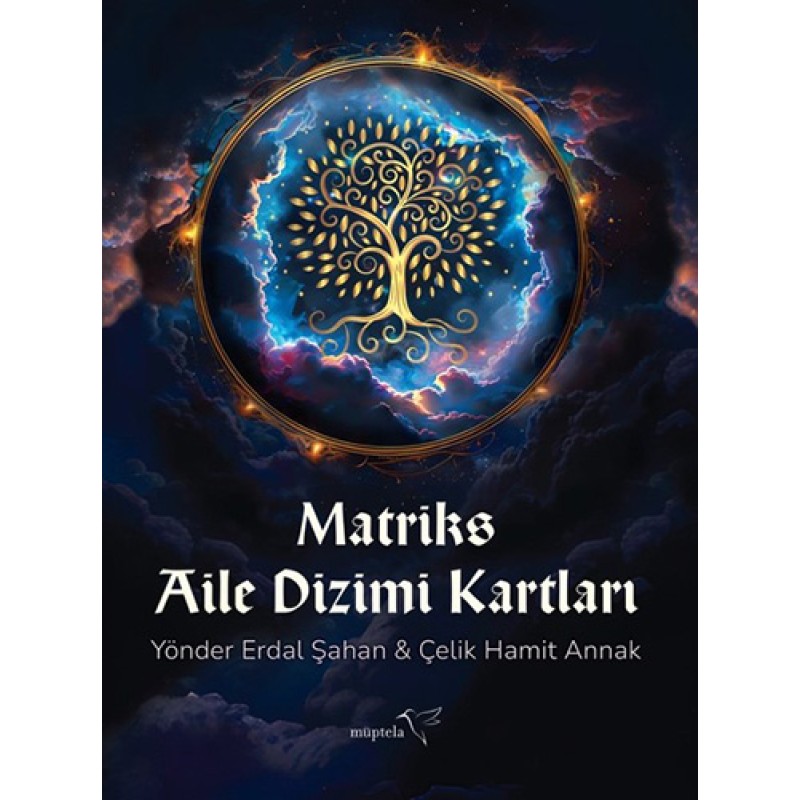 Matriks Aile Dizimi Kartları Matriks Aile Dizimi Kartları