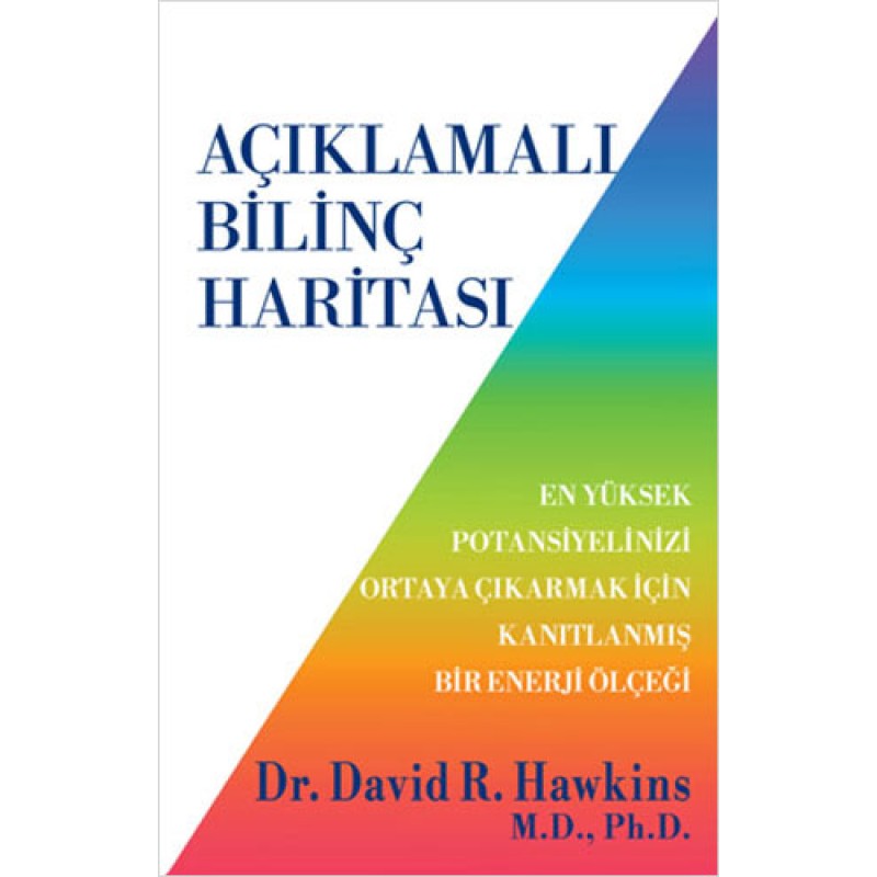 Açıklamalı Bilinç Haritası Açıklamalı Bilinç Haritası