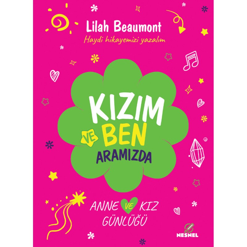 Kızım ve Ben Aramızda Kızım ve Ben Aramızda