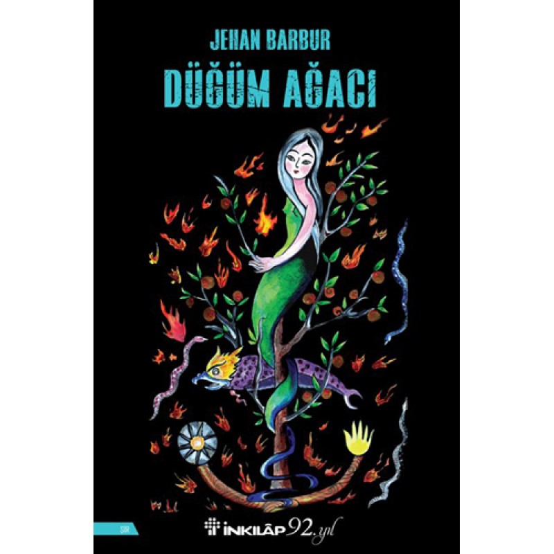 Düğüm Ağacı Düğüm Ağacı