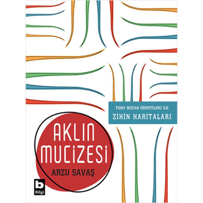Aklın Mucizesi