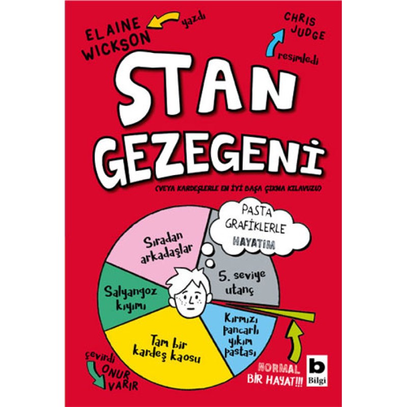 Stan Gezegeni Stan Gezegeni