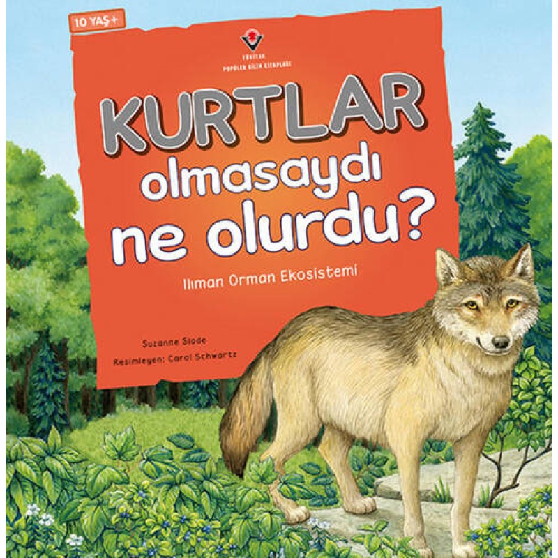Kurtlar Olmasaydı Ne Olurdu? Kurtlar Olmasaydı Ne Olurdu?