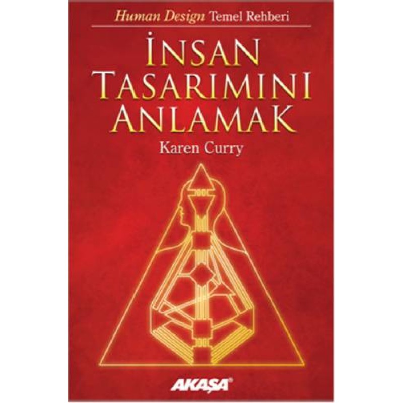 İnsan Tasarımını Anlamak İnsan Tasarımını Anlamak